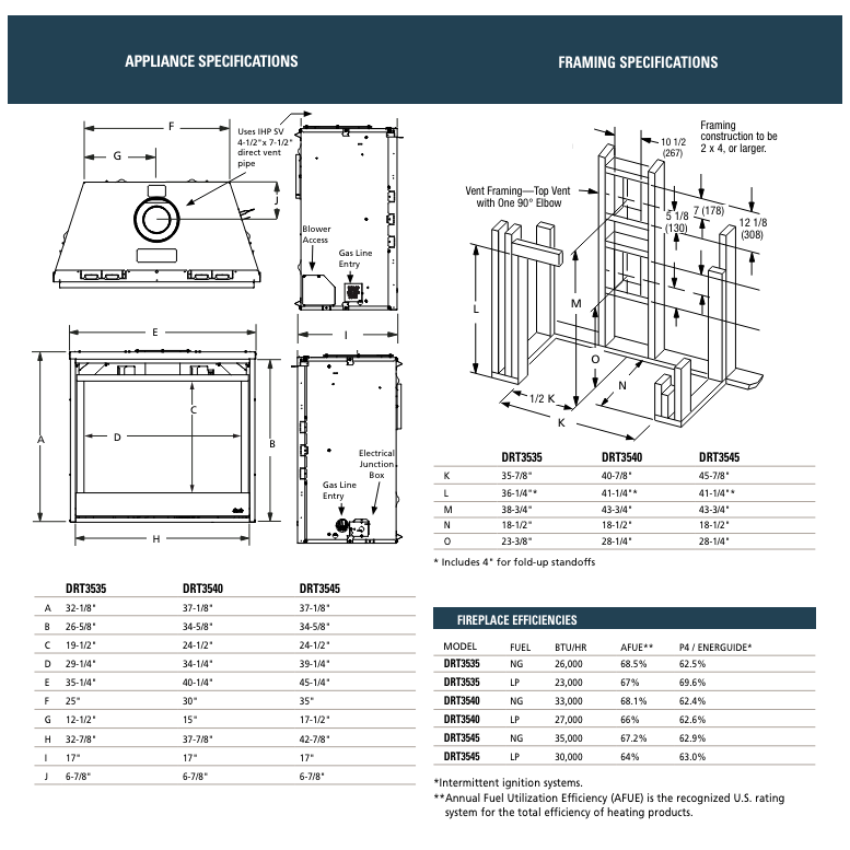 Superior DRT3535 Direct Vent Gas Fireplace - 35"