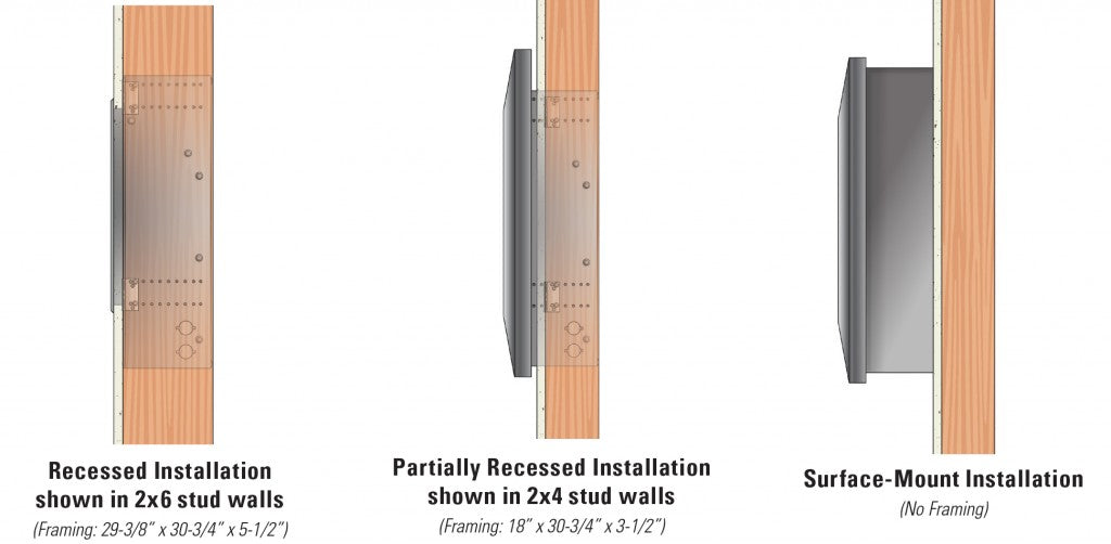 Empire Boulevard Slim Line Vent-Free Fireplace - 30"