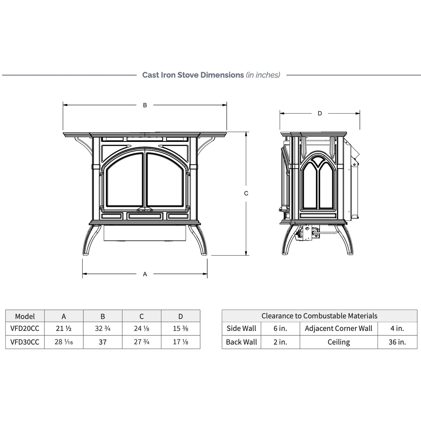 Empire Spirit Direct Vent Cast Iron Stove - Medium - 30"