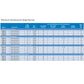 Empire Fallen Timber Ventless Gas Log Set